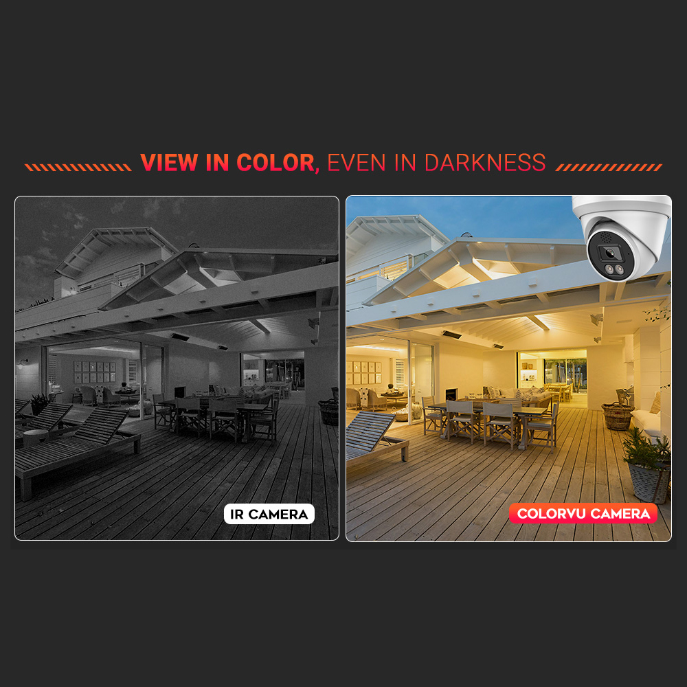 Câmera IP Vikylin 4K 8MP com A - Home Improvement Noise avaliação e preço