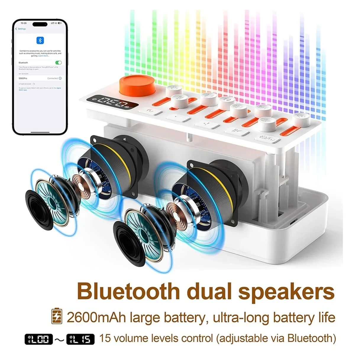 Casa sem fio bluetooth alto-fa - Home Improvement Noise avaliação e preço