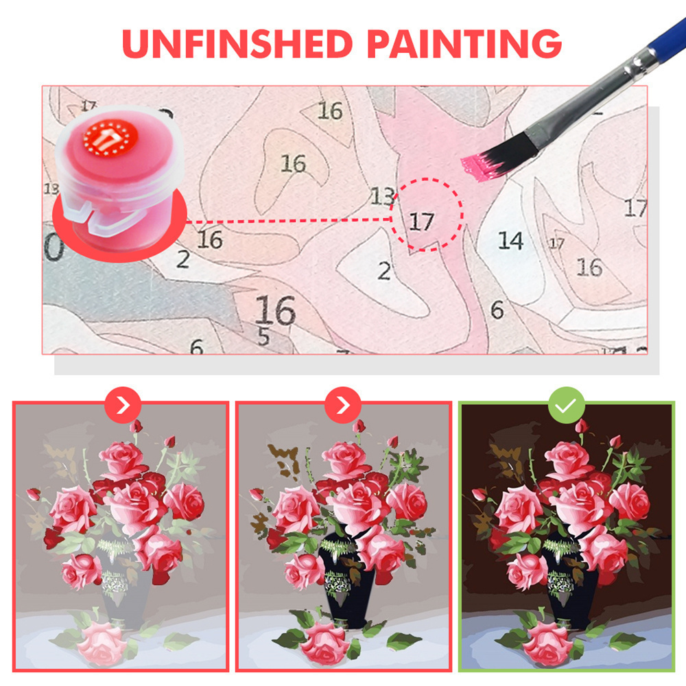 Diy pintura por números peônia - Home Improvement Tv Show avaliação e preço
