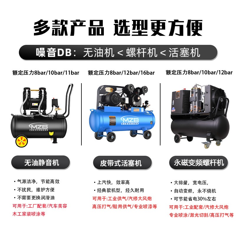 Compressor de ar industrial de - Home Improvement Industry avaliação e preço