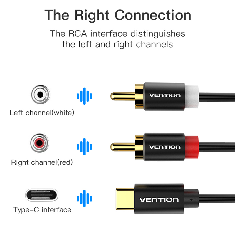 Cabo de áudio usb c rca tipo-c - Home Improvement Dvd avaliação e preço