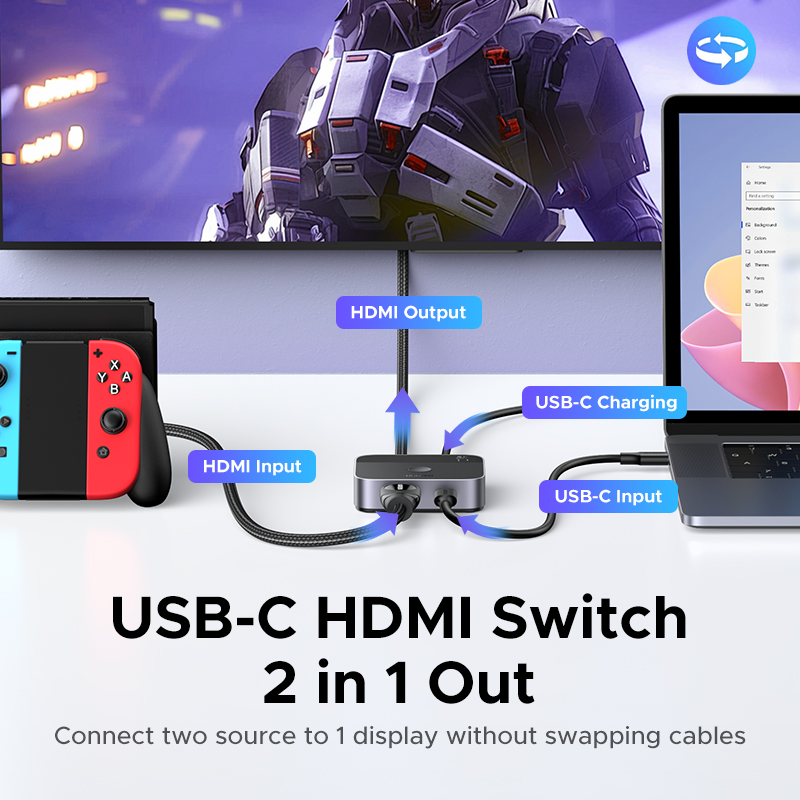 UGREEN HDMI USB C Switch 2 Ent - Home Improvement Dvd avaliação e preço