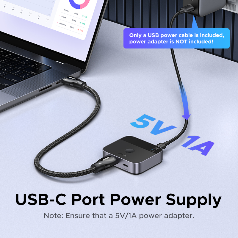 UGREEN HDMI USB C Switch 2 Ent - Home Improvement Dvd avaliação e preço